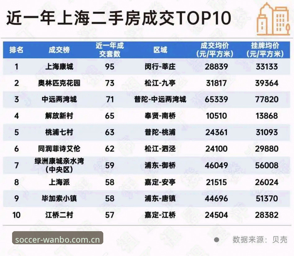 数据暴涨31%：万博体育足球APP下载功能详解带来的效率跃升深度分析