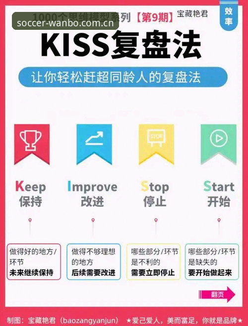世界杯现场看球必备知识：一张吻照背后的赛事情绪捕捉指南
