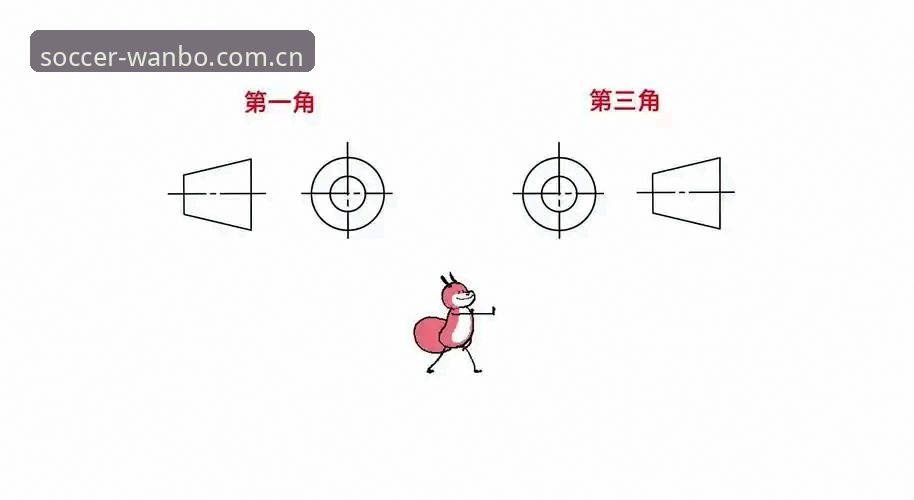 万博体育足球中国官网教程 新手入门 vs 老手进阶:万博体育足球中国官网教程的两种打开方式